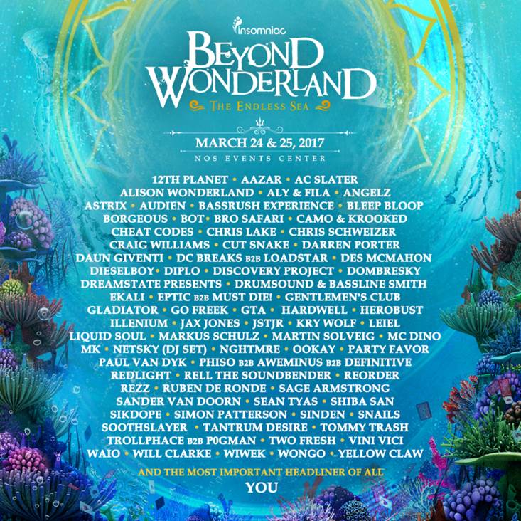 Beyond Wonderland 2017