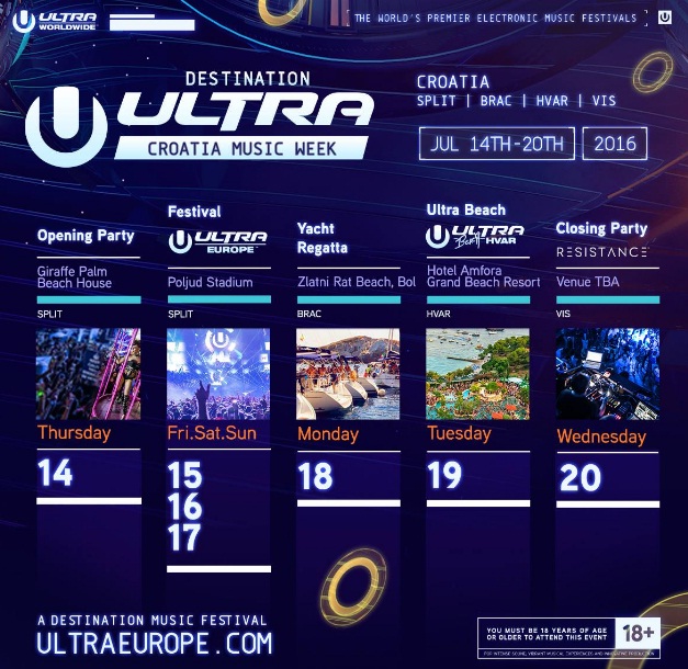 UMF TV releases Recap Video from Ultra Europe in Croatia Rave Jungle