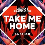 läzro and travis gibb