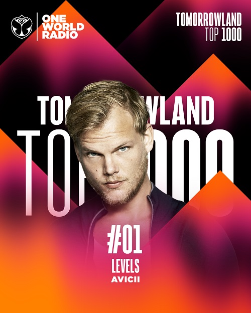 Tomorrowland Top 1000 2024