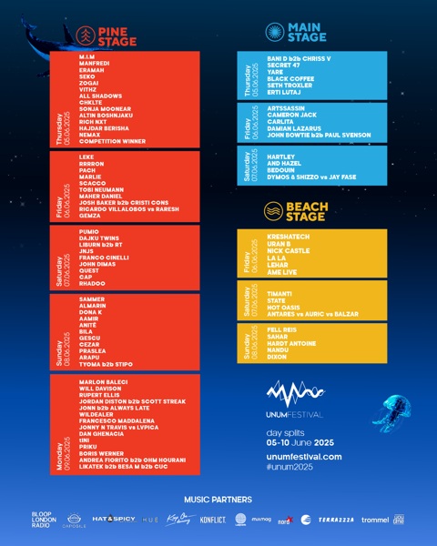 UNUM Festival 2025