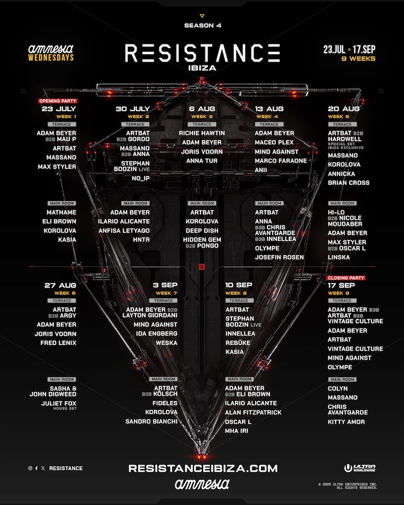 RESISTANCE Ibiza 2025 lineup