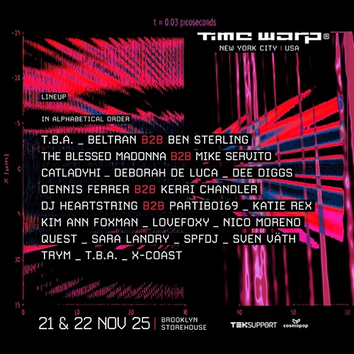 Time Warp NYC 2025